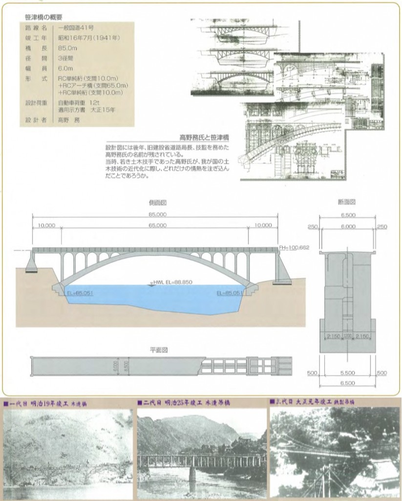 笹津橋