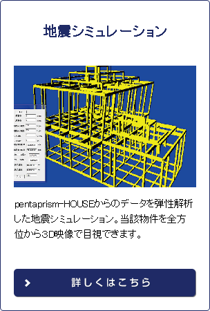 地震シミュレーション