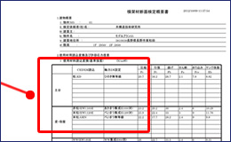 概要書