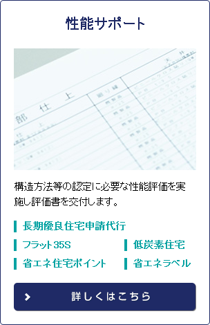 性能サポート